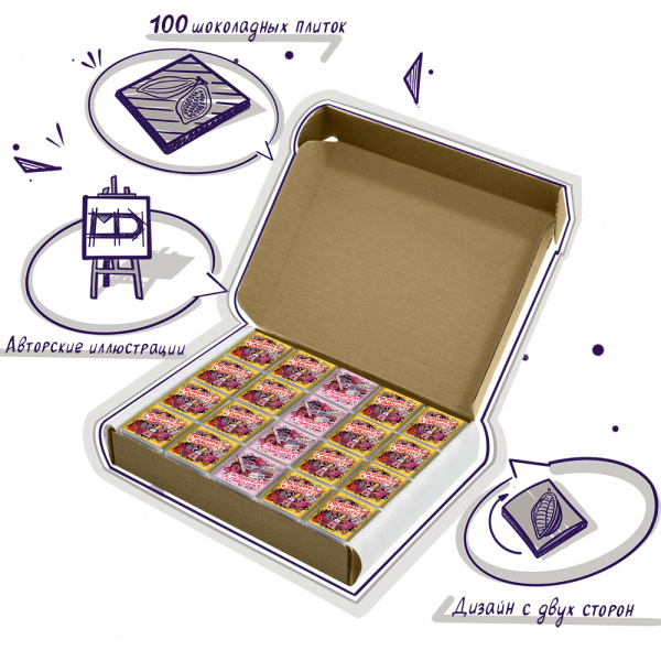 Шоколадный набор "Любимому клиенту" для мастеров маникюра, 500 гр.